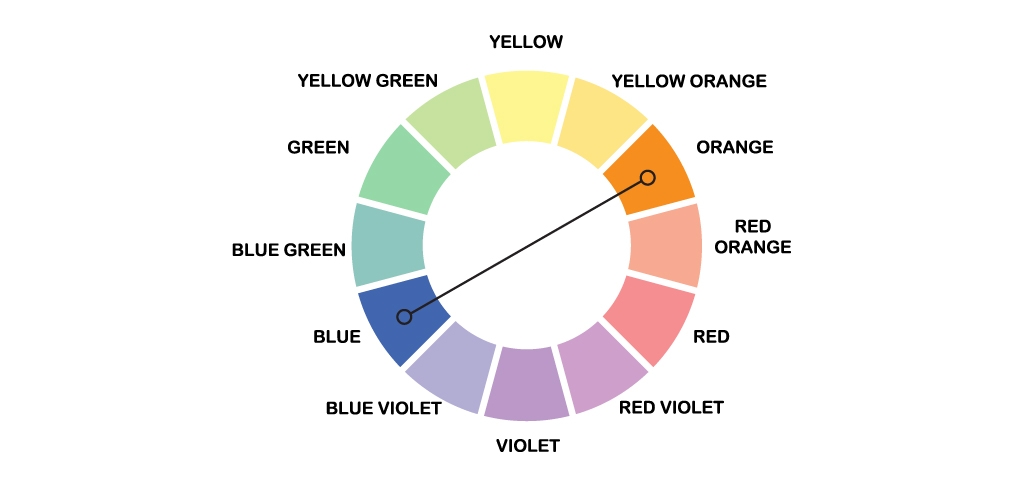 보색 다이어그램