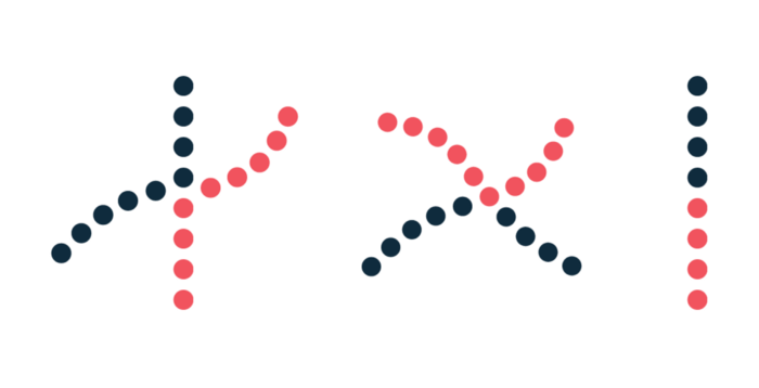 1,2: 4개의 분리된 선이 중앙에서 만나는 것이 아니라, 두 개의 부드러운 선(직선 또는 곡선)이 서로 교차하는 것으로 자연스럽게 인식한다. 3: 점들의 색상이 중간에 바뀌지만(유사성 원리가 적용될 수 있지만), 우리는 이를 두 개의 분리된 그룹이 아닌 하나의 연속된 수직선으로 인식한다.