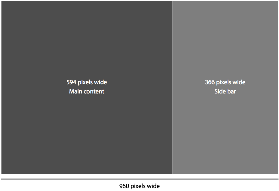 그리드 레이아웃