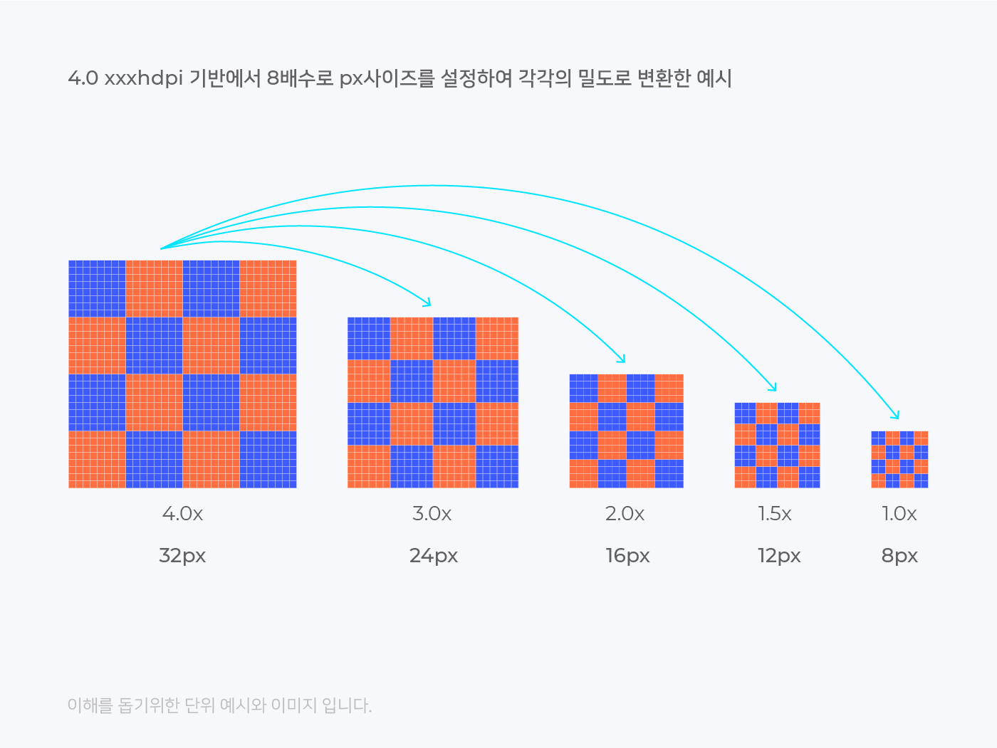 8배수 디자인 예시