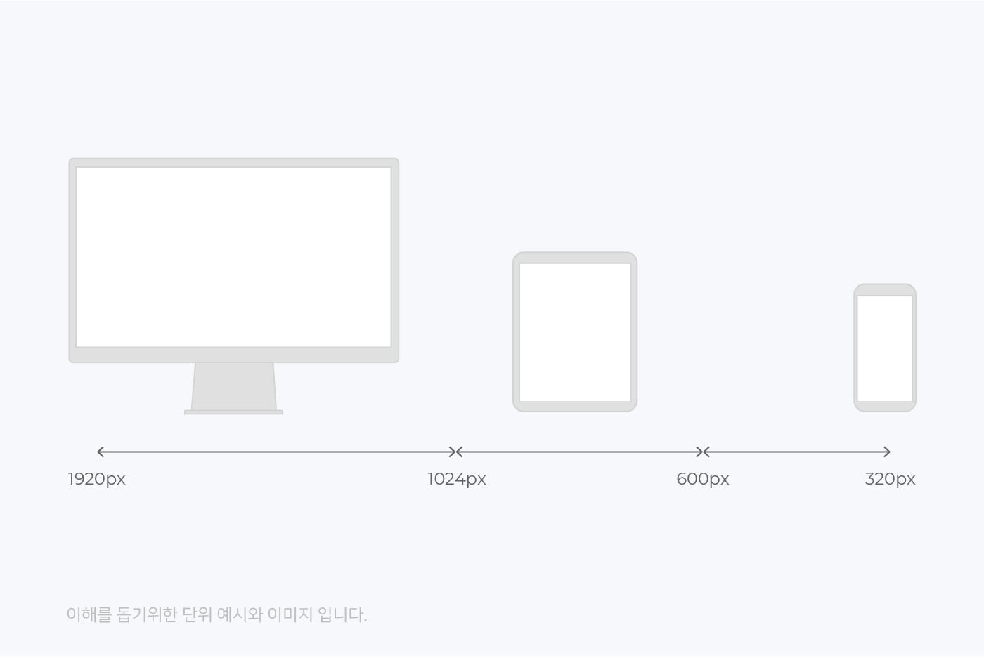 반응형 그리드 브레이크 포인트