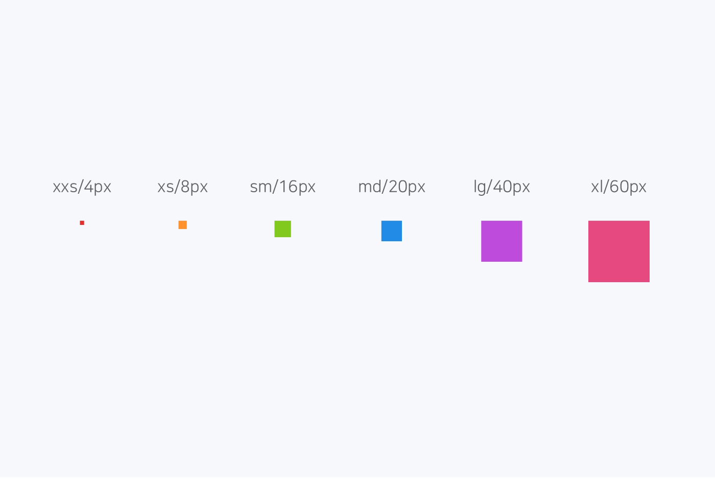 간격 시스템 단위