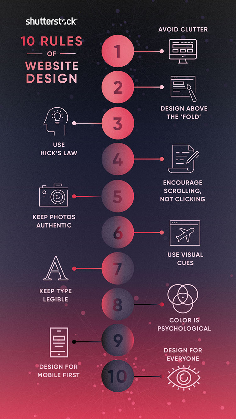 웹사이트 디자인