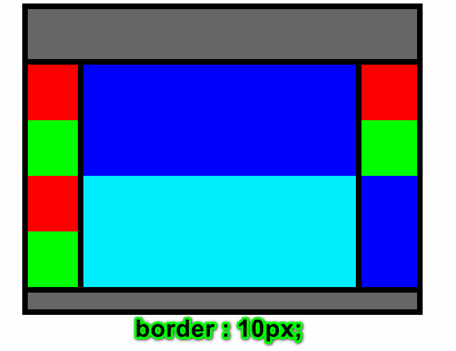 테두리를 추가하시오.