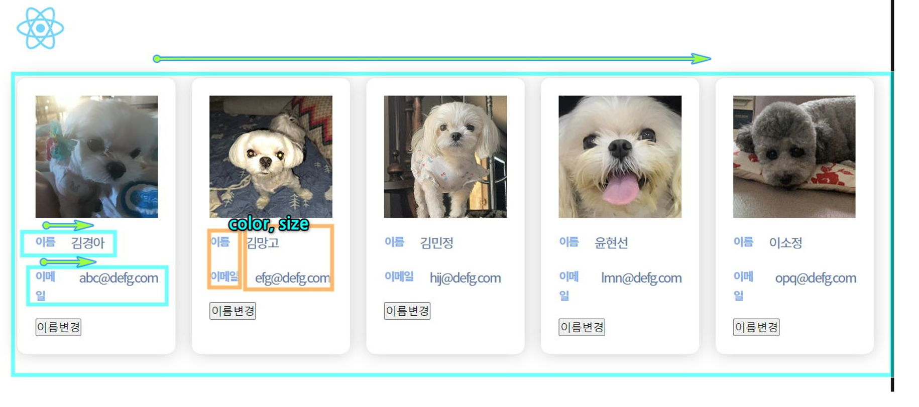 중복코드가 발생하는 부분